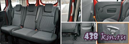 Mercedes-Benz Citan ��������������