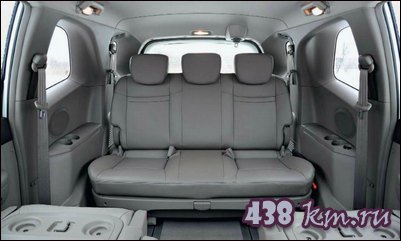 Ssang Yong Stavic