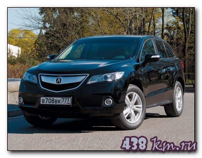 Acura RDX Acura RDX