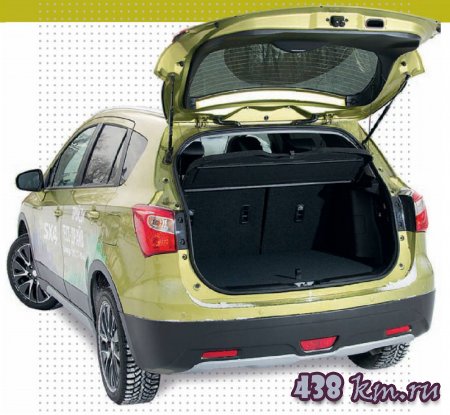 Suzuki SX4 NEW
