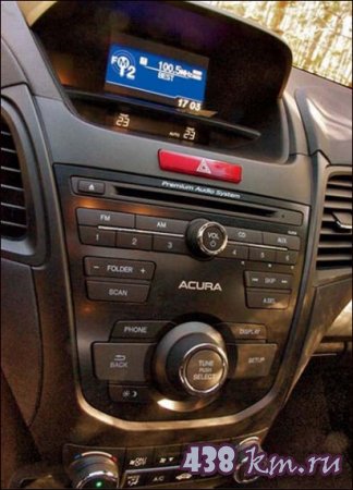 Acura RDX