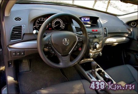 Acura RDX