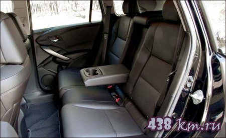 Acura RDX