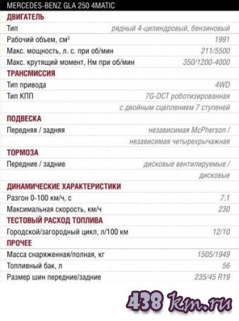 Mercedes Benz Gla 250 4MATIC 2014 ����