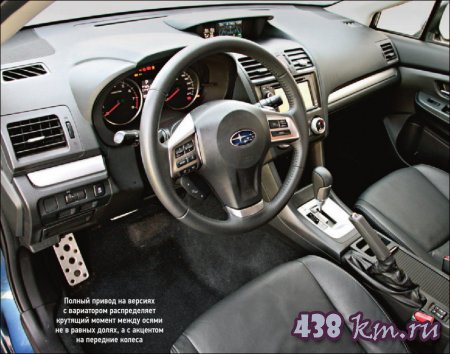 ���������� ���������� Kia Sportage Nissan Qashqai Subaru XV