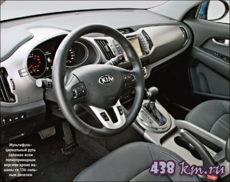 ���������� ���������� Kia Sportage Nissan Qashqai Subaru XV