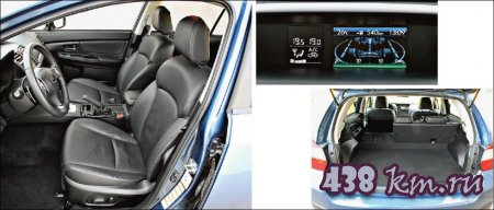 ���������� ���������� Kia Sportage Nissan Qashqai Subaru XV