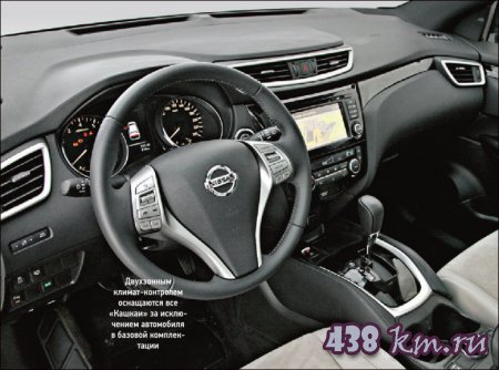 ���������� ���������� Kia Sportage Nissan Qashqai Subaru XV