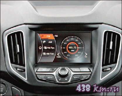 ��������� ����������� Tiggo 5