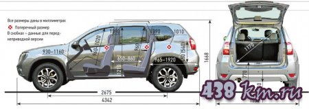 Nissan Terrano 2014