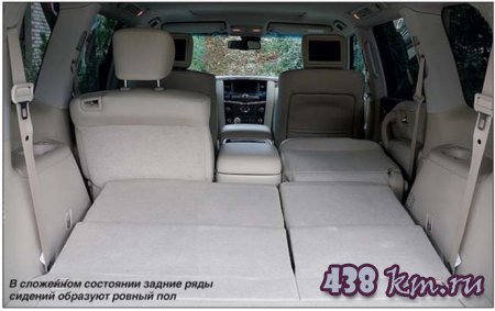 Infiniti QX80