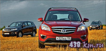 ��������� ����������� Tiggo 5, Duster, Changan