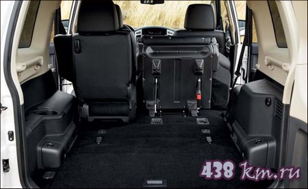 ����������� Mitsubishi Pajero