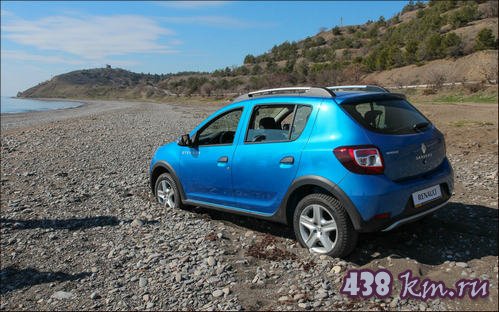 ����� Sandero Stepway