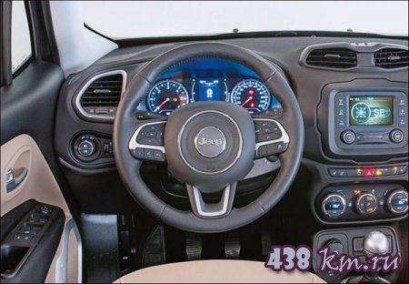 Jeep Renegade