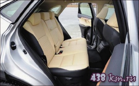 Lexus NX 300