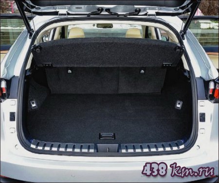 Lexus NX 300
