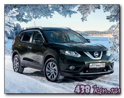 Новый Nissan X-Trail Новый Nissan X-Trail