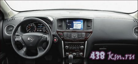 Новый Nissan Pathfinder Новый Nissan Pathfinder