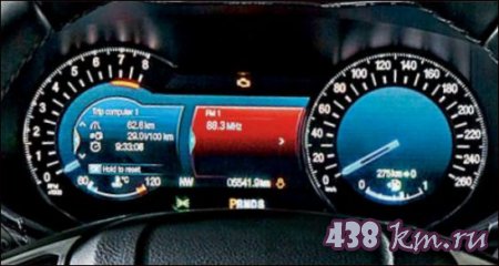 ����� Ford Mondeo 2015