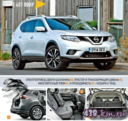 ����� X-Trail