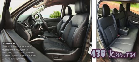 ����� Mitsubishi L200
