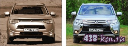 ����������� Mitsubishi Outlander 2015, ��������, ����, ����