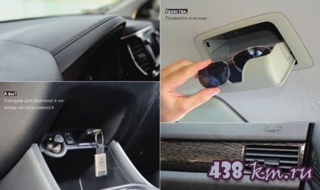 ����������� Mitsubishi Outlander 2015, ��������, ����, ����