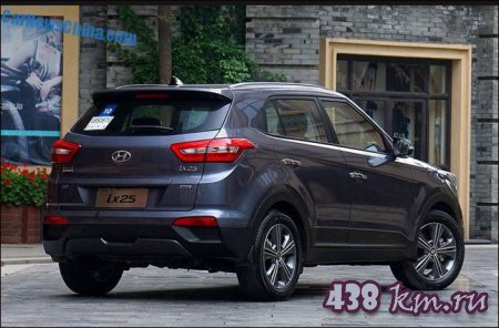 hyundai ix25