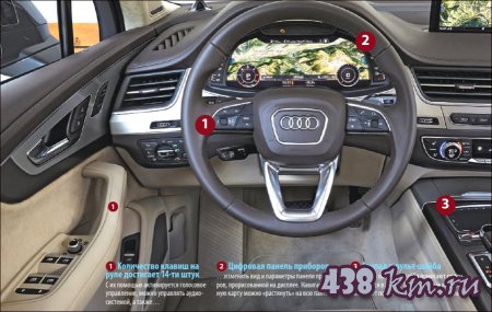 ����� ���� q7 2015