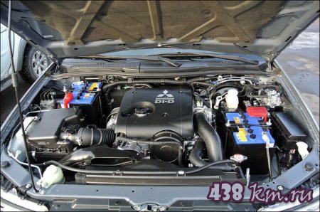 Mitsubishi L200 ������