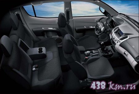 Mitsubishi L200 ������