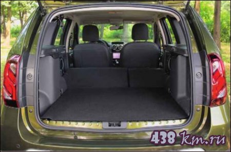 �������������� Renault Duster