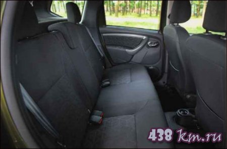 �������������� Renault Duster