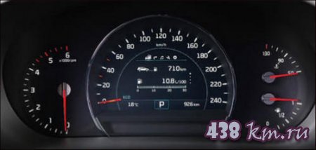 Kia Sorento Prime