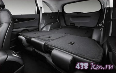 Kia Sorento Prime