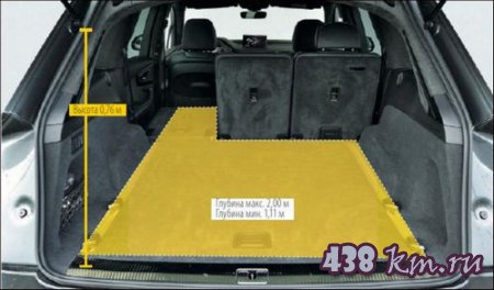 ����� Audi Q7