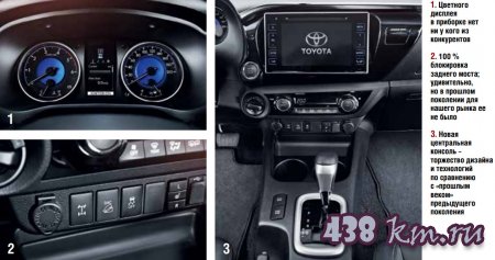 ����� Toyota Hilux