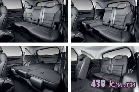Kia Sorento Prime
