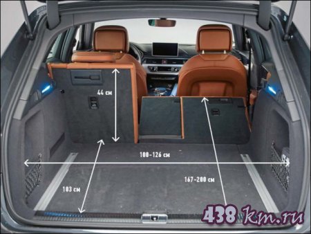 Audi A4 Avant