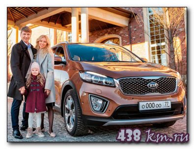 Kіа Sorento Prime Kіа Sorento Prime