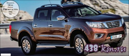 ��������� Ford Ranger, Nissan Navara, Mitsubishi L200