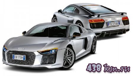 ���� R8 ����������� ��������������, ����. ����