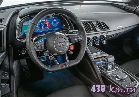 ���� R8 ����������� ��������������, ����. ����