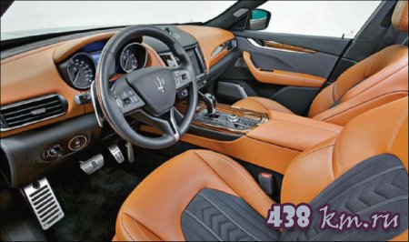 Maserati Levante