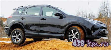 ���������� ������ RAV4