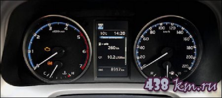 ���������� ������ RAV4