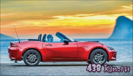 ����� Mazda MX 5