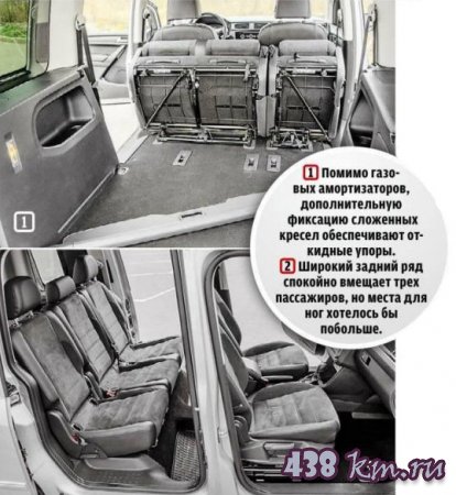 Berlingo ������ Caddy