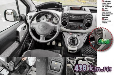 Berlingo ������ Caddy